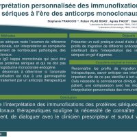 POSTER_31_-_Interpretation_personnalisee_des_immunofixations_des_proteines_seriques_a_lere_des_anticorps_monoclonaux_therapeutiques_VF-1-200x200