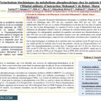 POSTER_63_-_Perturbations_biochimiques_du_metabolisme_phosphocalcique_chez_les_patients_hemodialyses-de_lHopital_militaire_dinstruction_Mohamed_V_de_Rabat-_Maroc-1-200x200